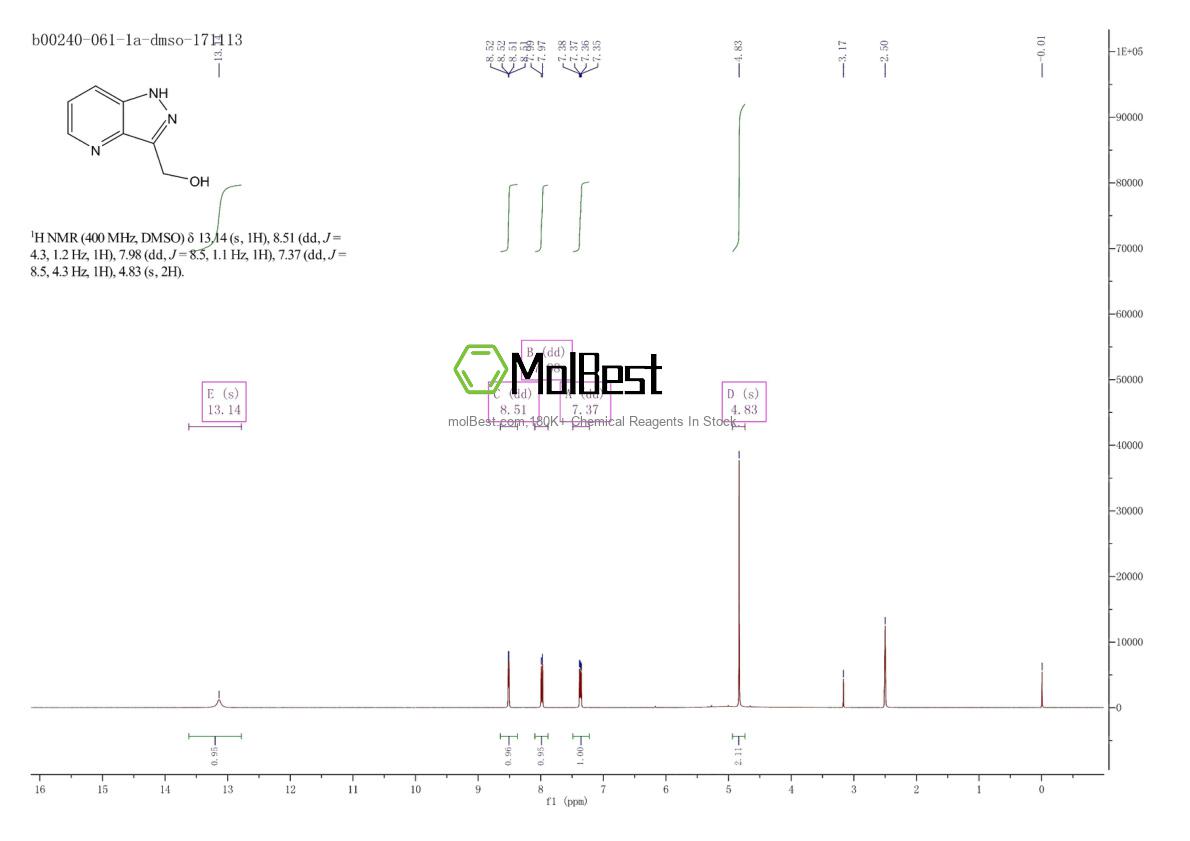 Physical sample testing spectrum (NMR) of 1785566-87-1