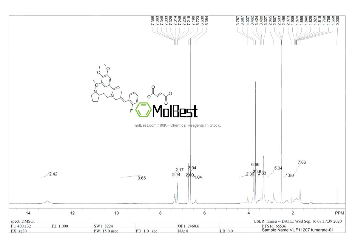 Physical sample testing spectrum (NMR) of 1785665-61-3