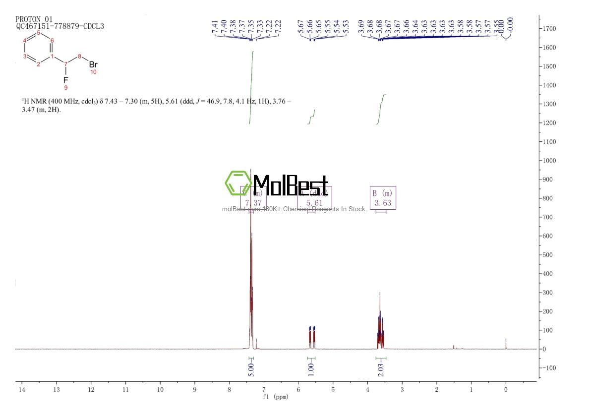 Physical sample testing spectrum (NMR) of 1786-36-3