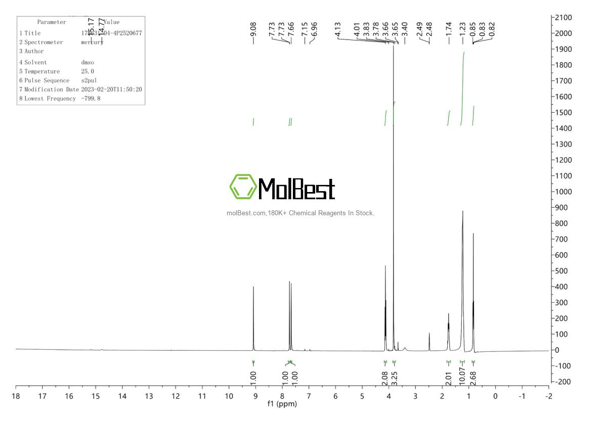 178631-04-4 fiziksel numune test spektrumu (NMR)