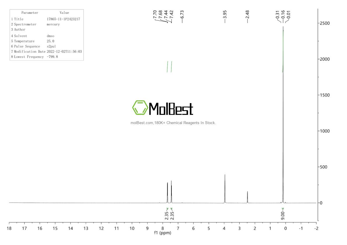 Physical sample testing spectrum (NMR) of 17865-11-1