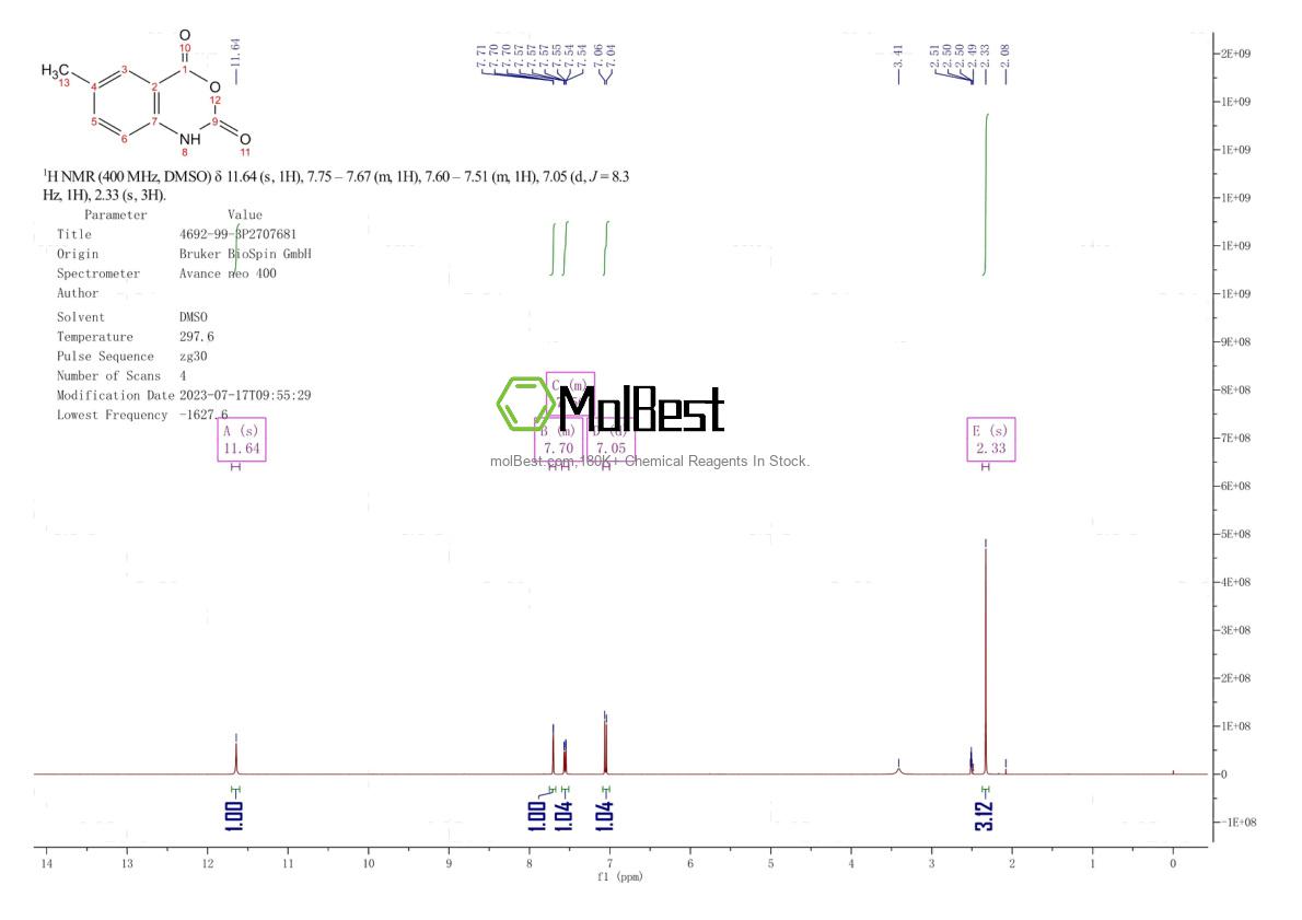 1787-61-7 fiziksel numune test spektrumu (NMR)