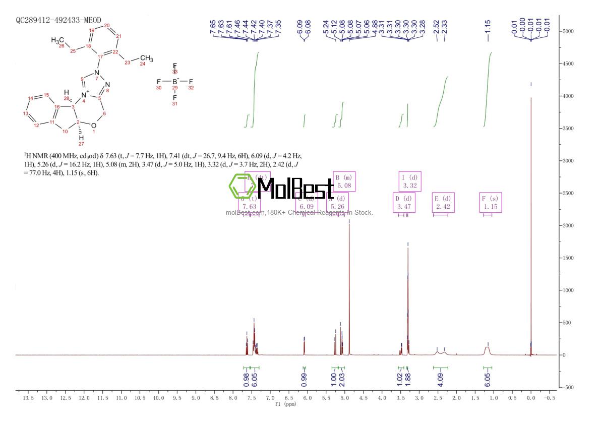 1787246-78-9 fiziksel numune test spektrumu (NMR)