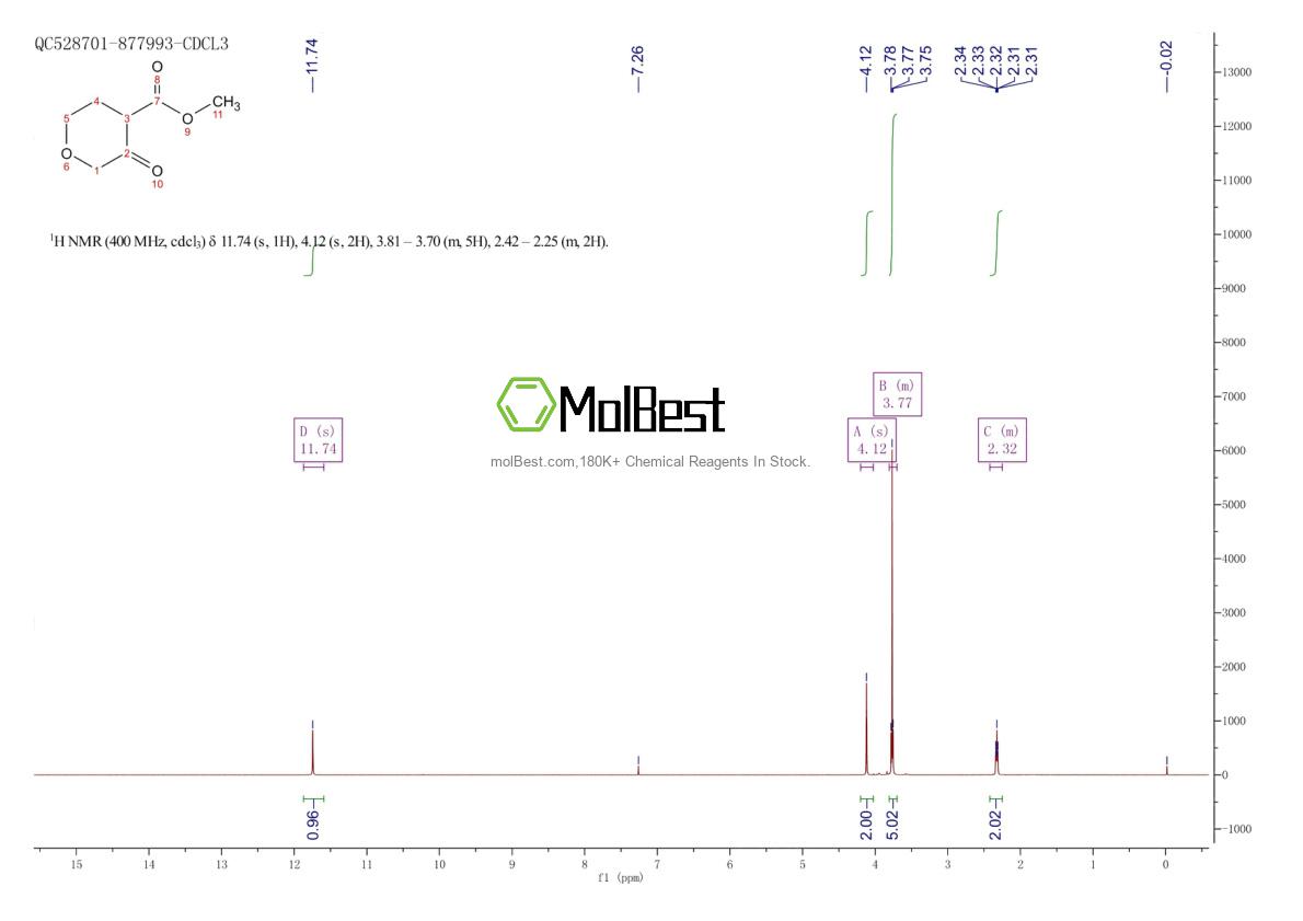 1787263-94-8 fiziksel numune test spektrumu (NMR)