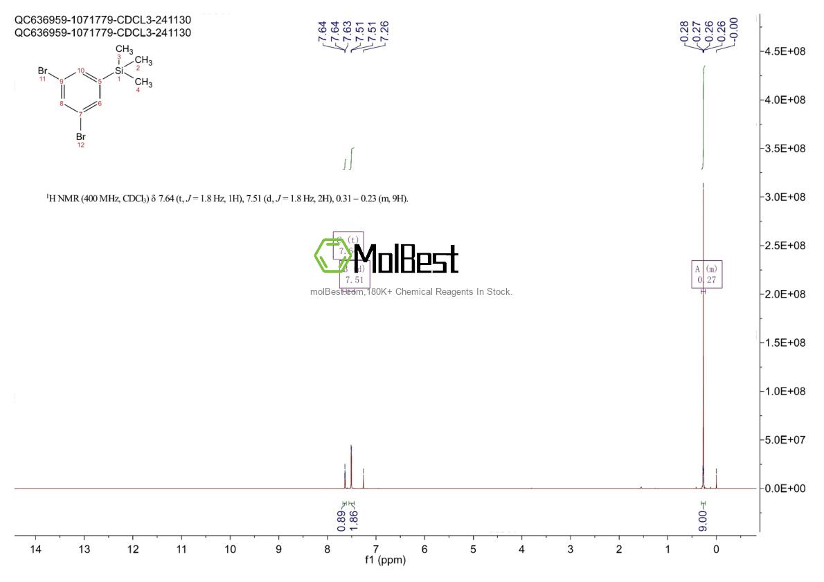 Physical sample testing spectrum (NMR) of 17878-23-8