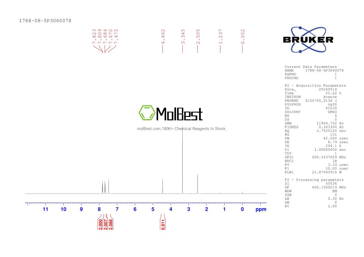 Physical sample testing spectrum (NMR) of 1788-08-5