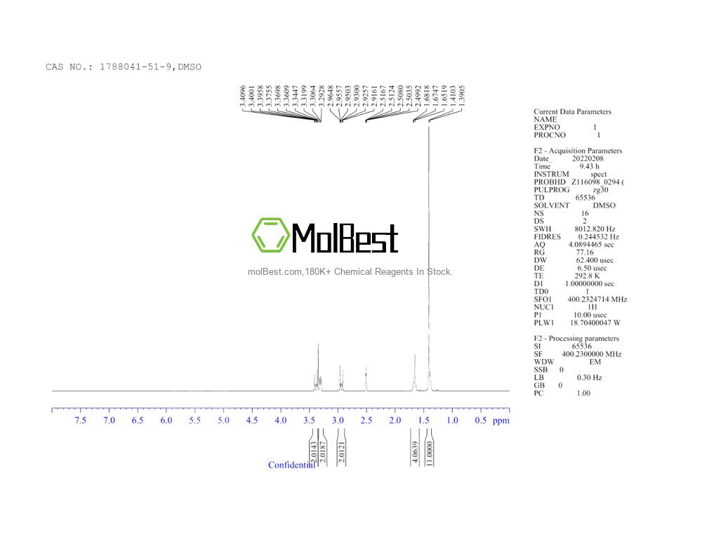 Physical sample testing spectrum (NMR) of 1788041-51-9