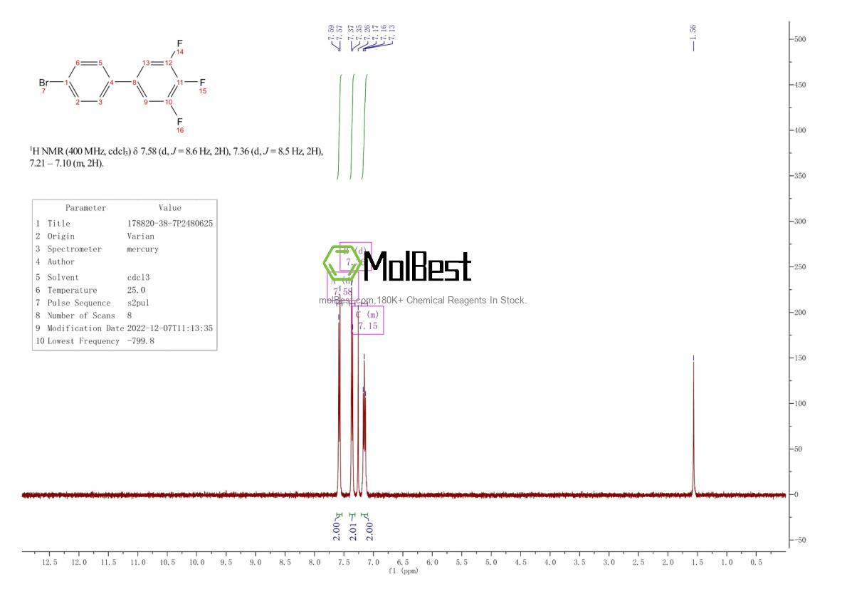 178820-38-7 fiziksel numune test spektrumu (NMR)