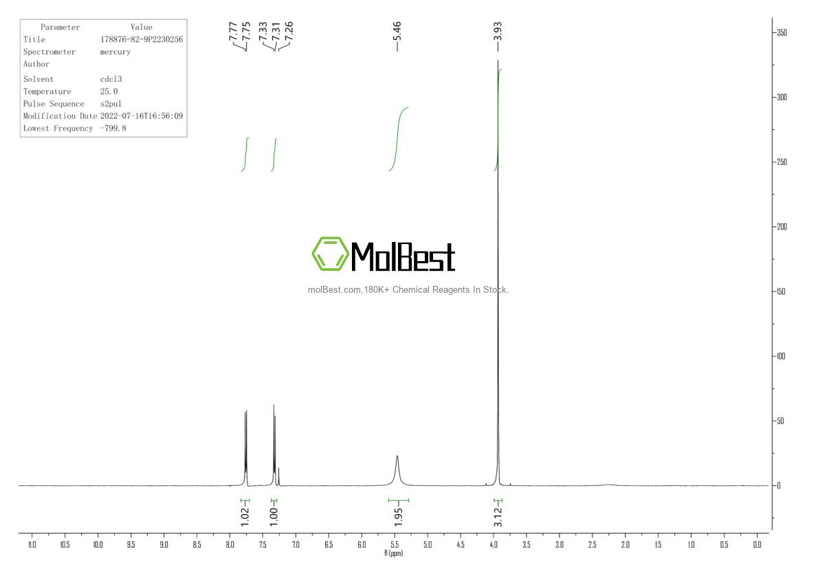 178876-82-9 fiziksel numune test spektrumu (NMR)