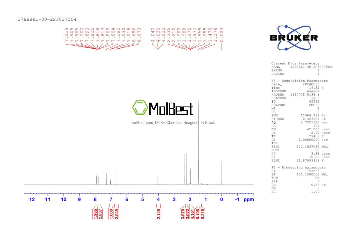 1788861-30-2 fiziksel numune test spektrumu (NMR)