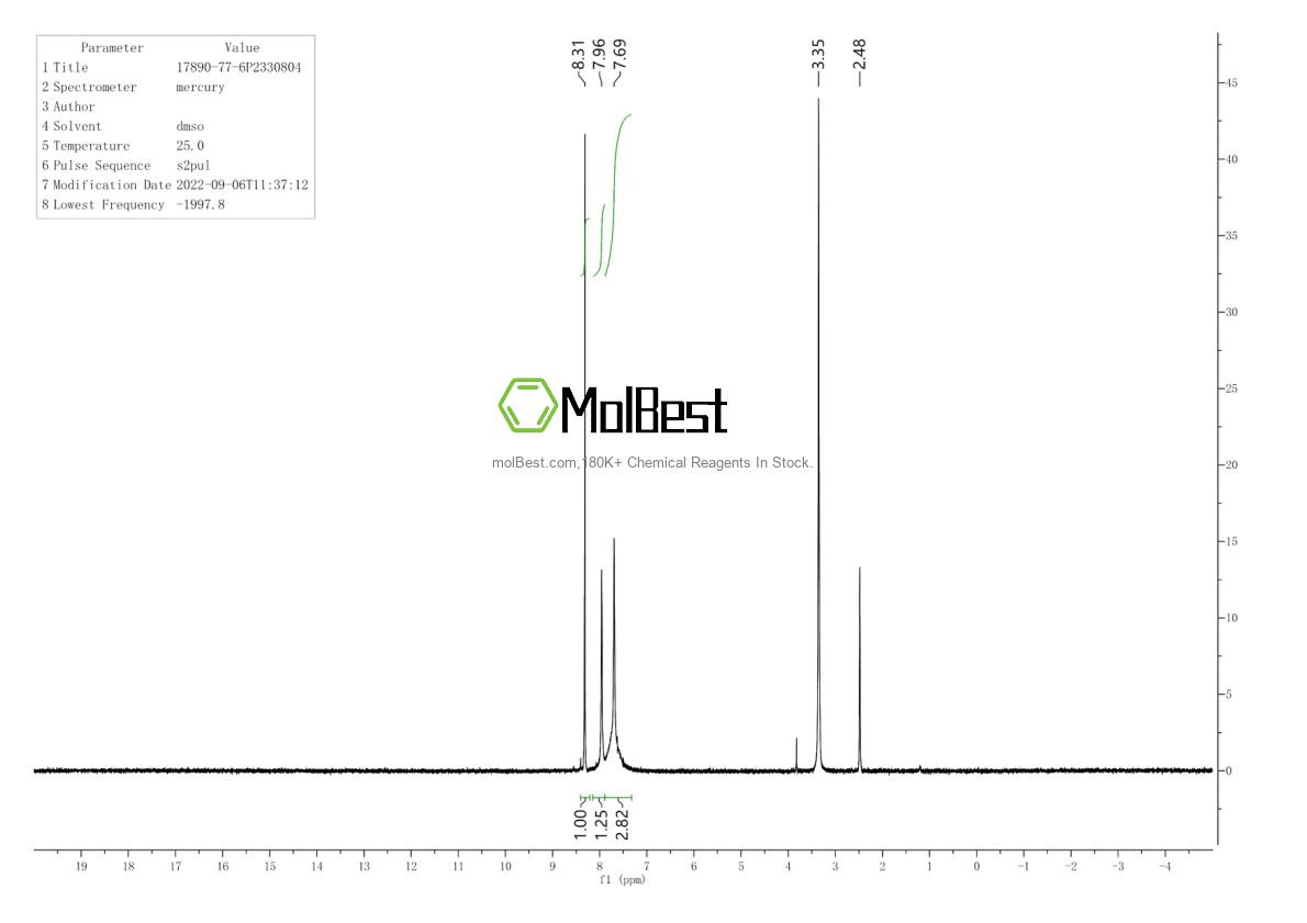 Physical sample testing spectrum (NMR) of 17890-77-6
