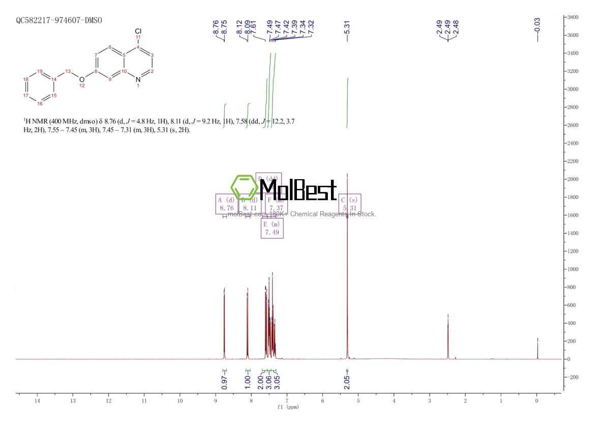 Physical sample testing spectrum (NMR) of 178984-56-0
