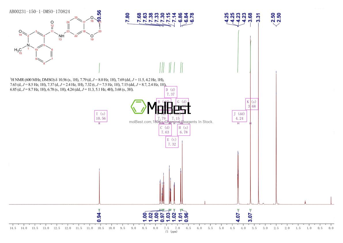 Physical sample testing spectrum (NMR) of 1790895-25-8