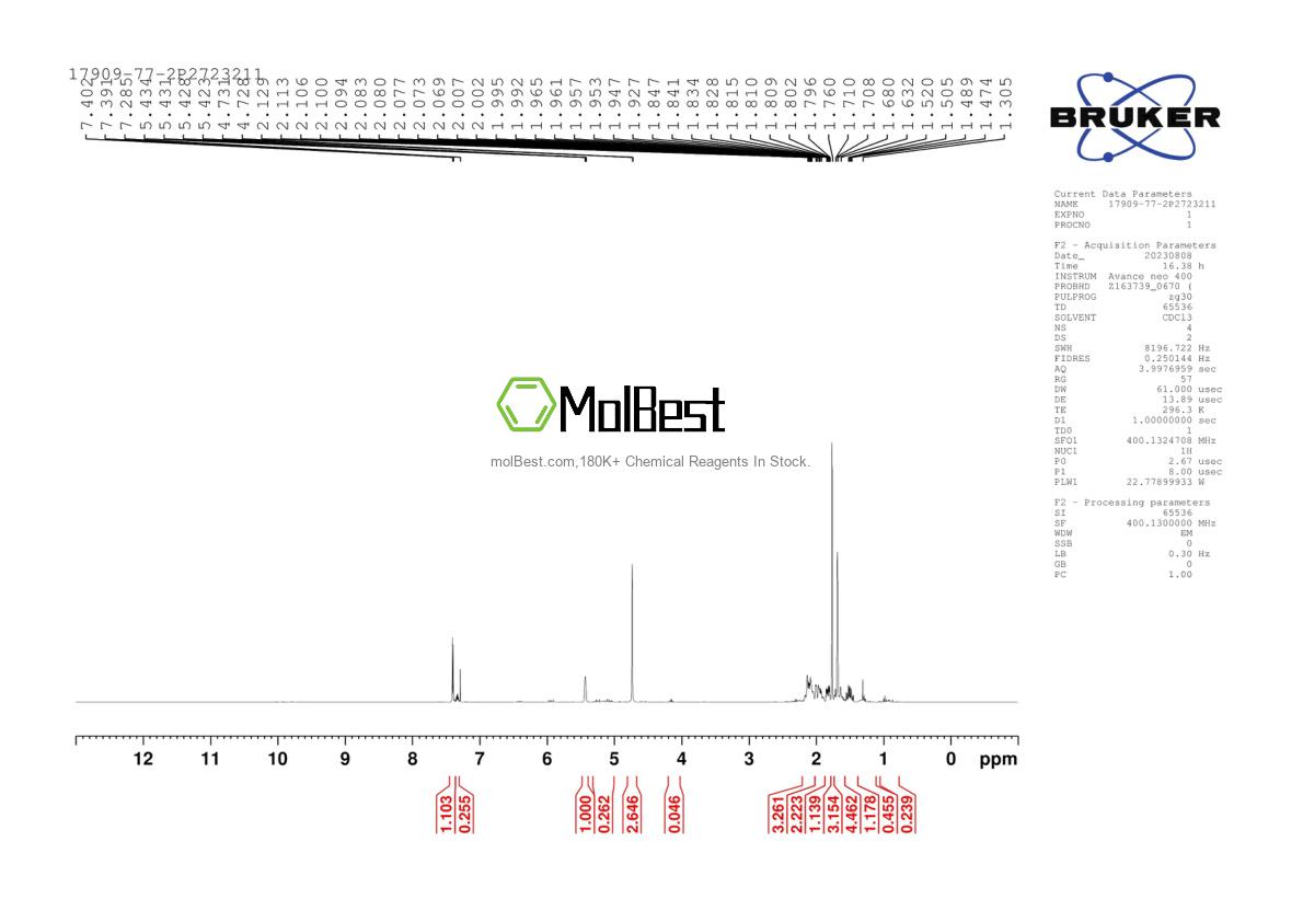 Physical sample testing spectrum (NMR) of 17909-77-2