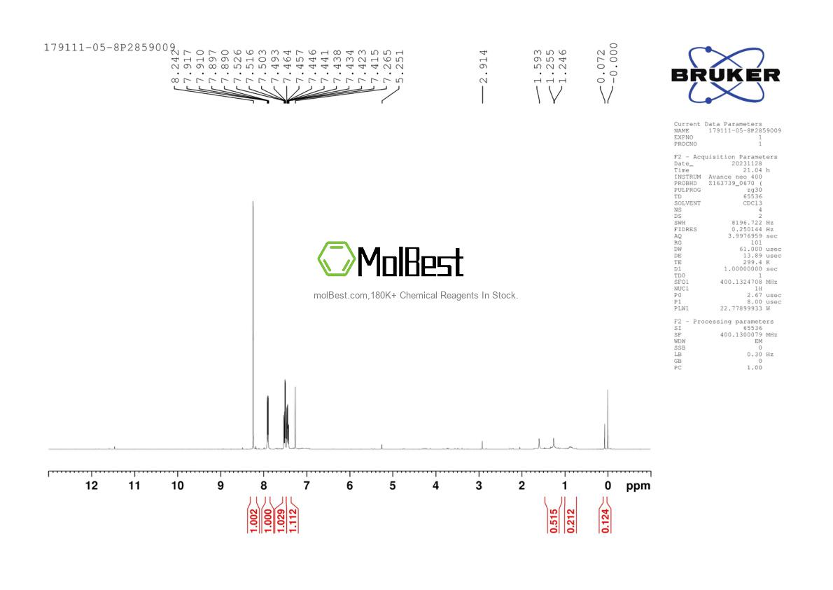 Physical sample testing spectrum (NMR) of 179111-05-8