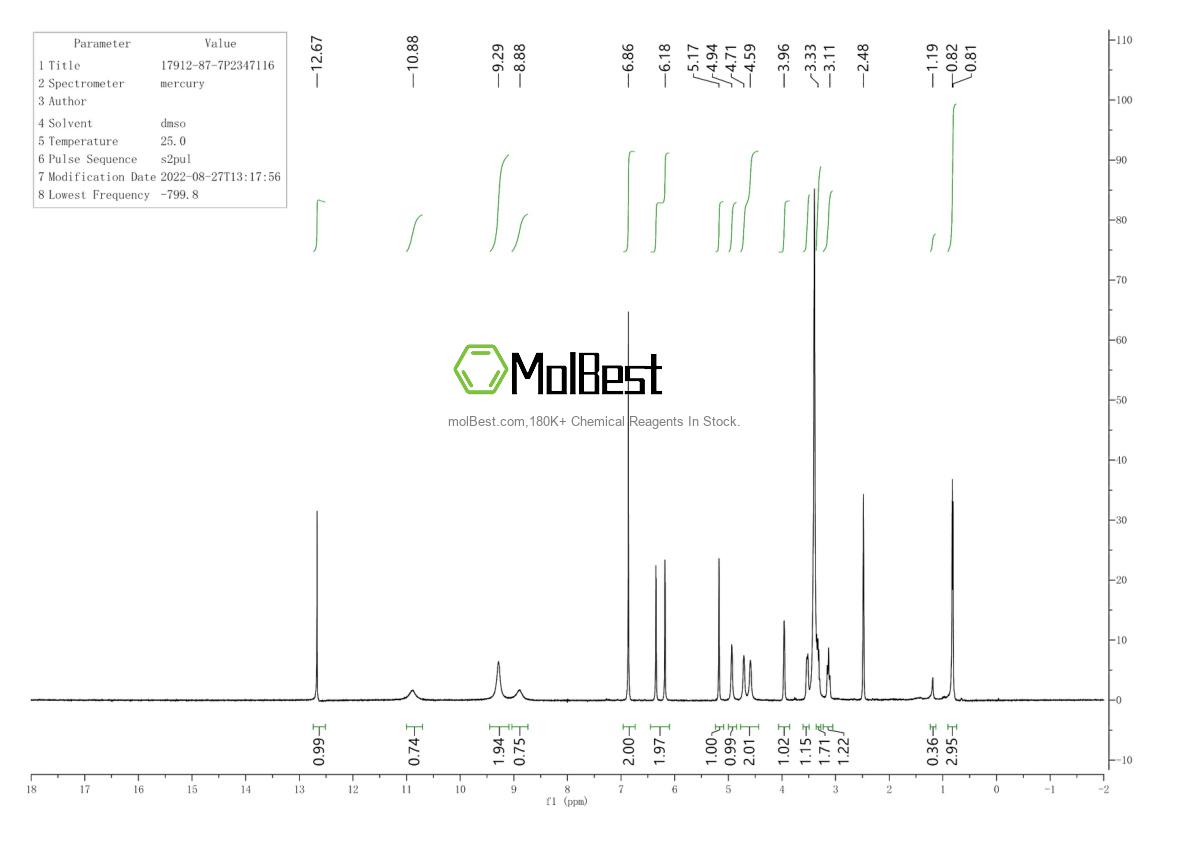 Physical sample testing spectrum (NMR) of 17912-87-7