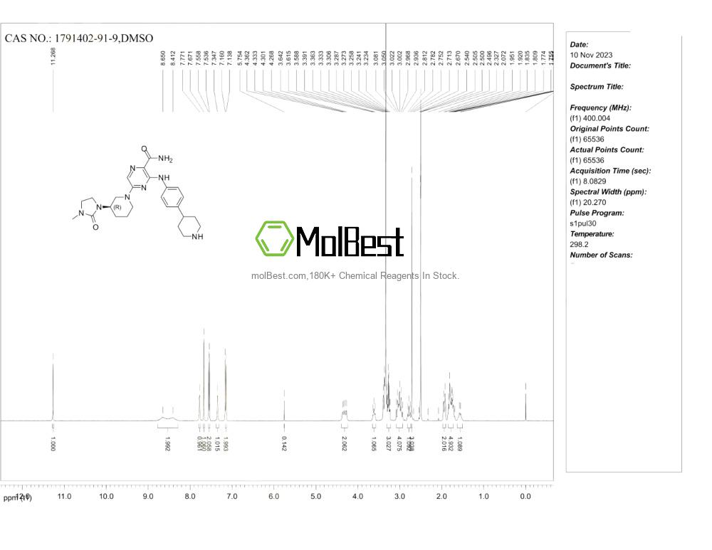 1791402-91-9 fiziksel numune test spektrumu (NMR)
