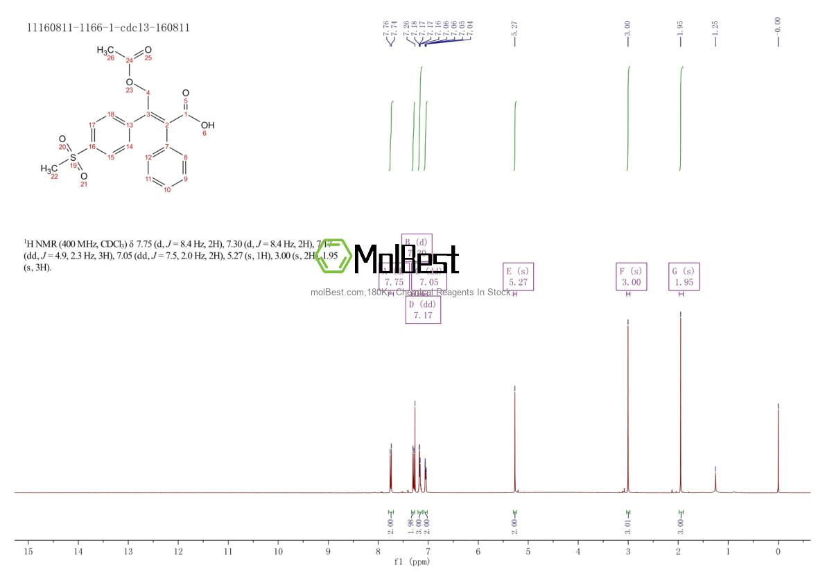 179174-79-9 fiziksel numune test spektrumu (NMR)