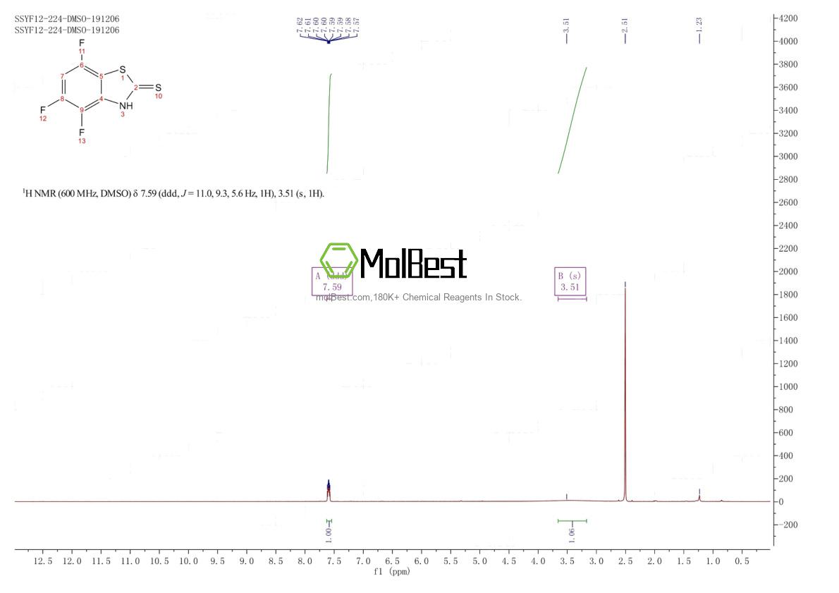 179178-91-7 fiziksel numune test spektrumu (NMR)