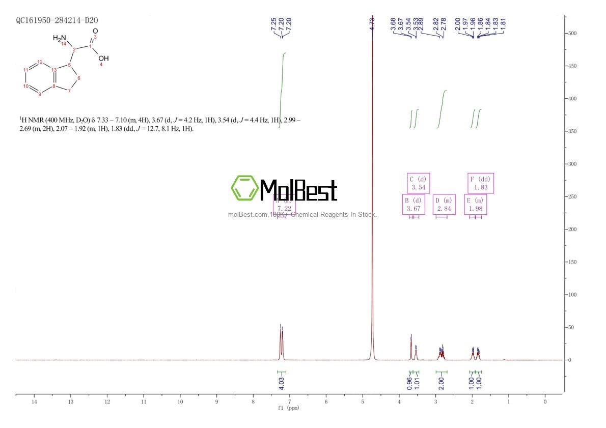 179185-78-5 fiziksel numune test spektrumu (NMR)