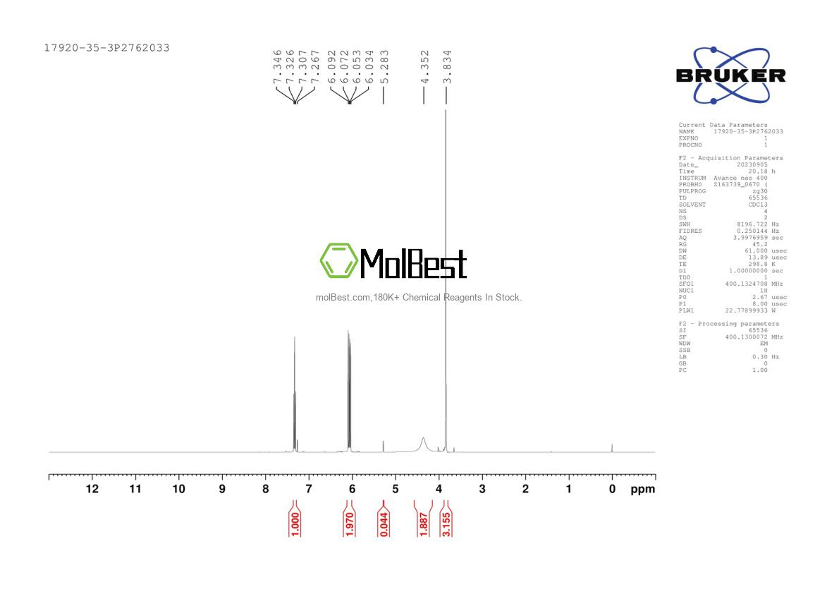 Physical sample testing spectrum (NMR) of 17920-35-3