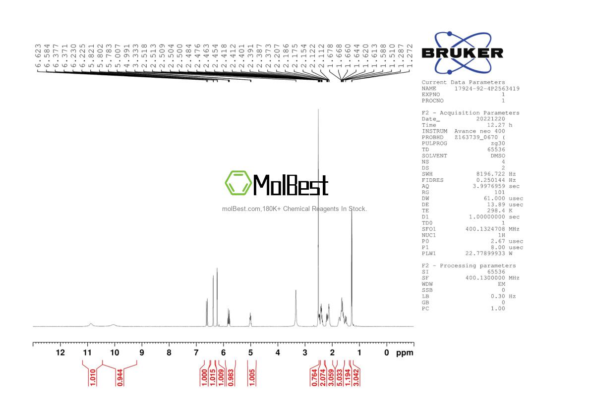 Physical sample testing spectrum (NMR) of 17924-92-4