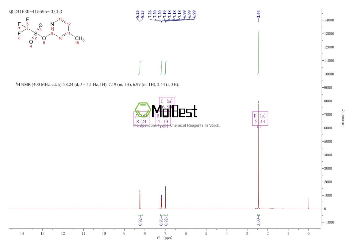 179260-78-7 fiziksel numune test spektrumu (NMR)
