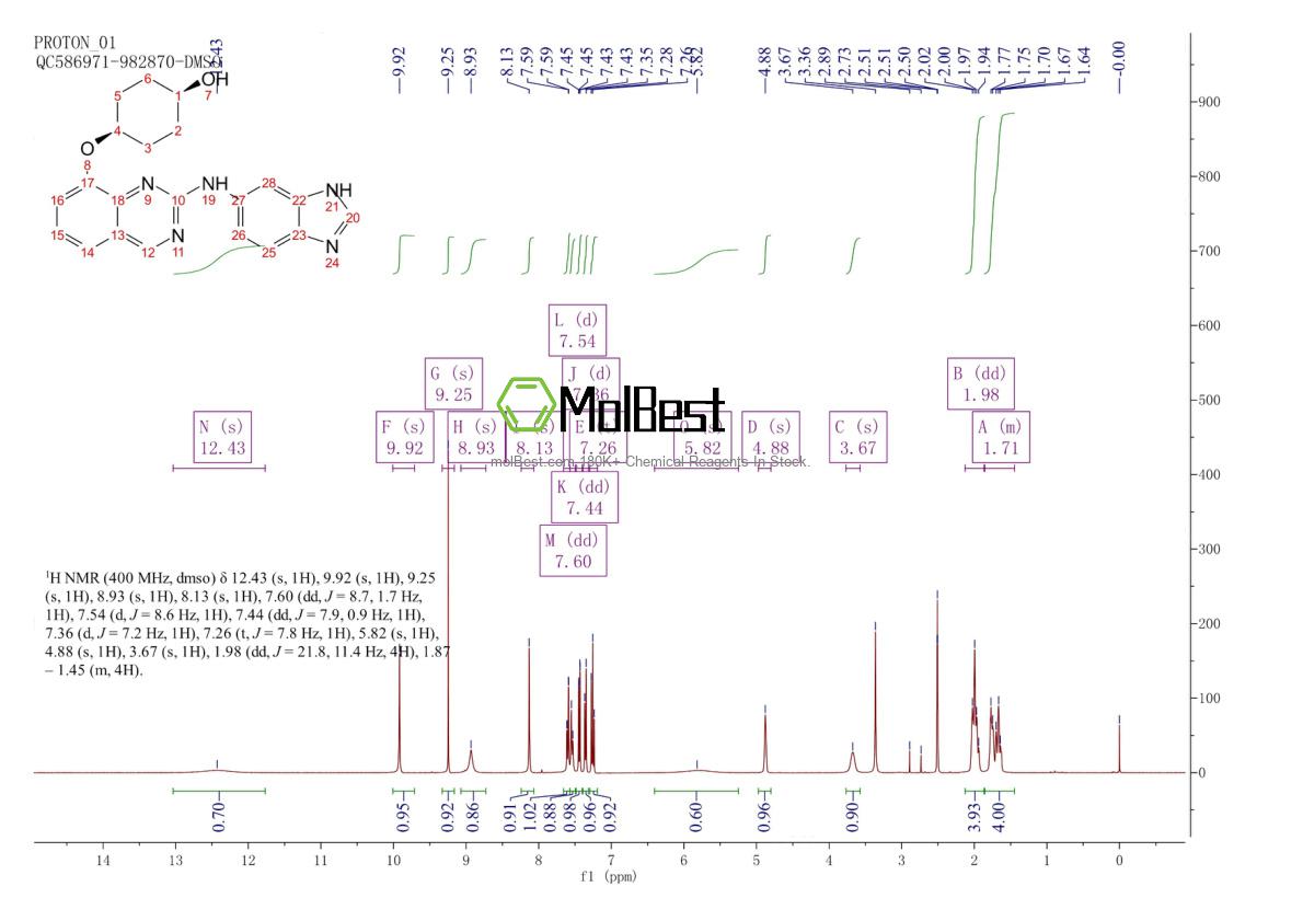 1792999-26-8 fiziksel numune test spektrumu (NMR)