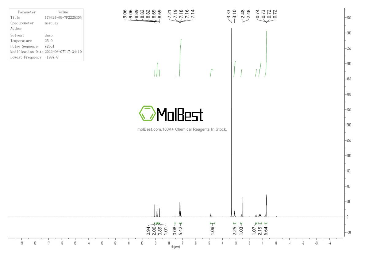 Spektrum pengujian sampel fisik (NMR) 179324-69-7