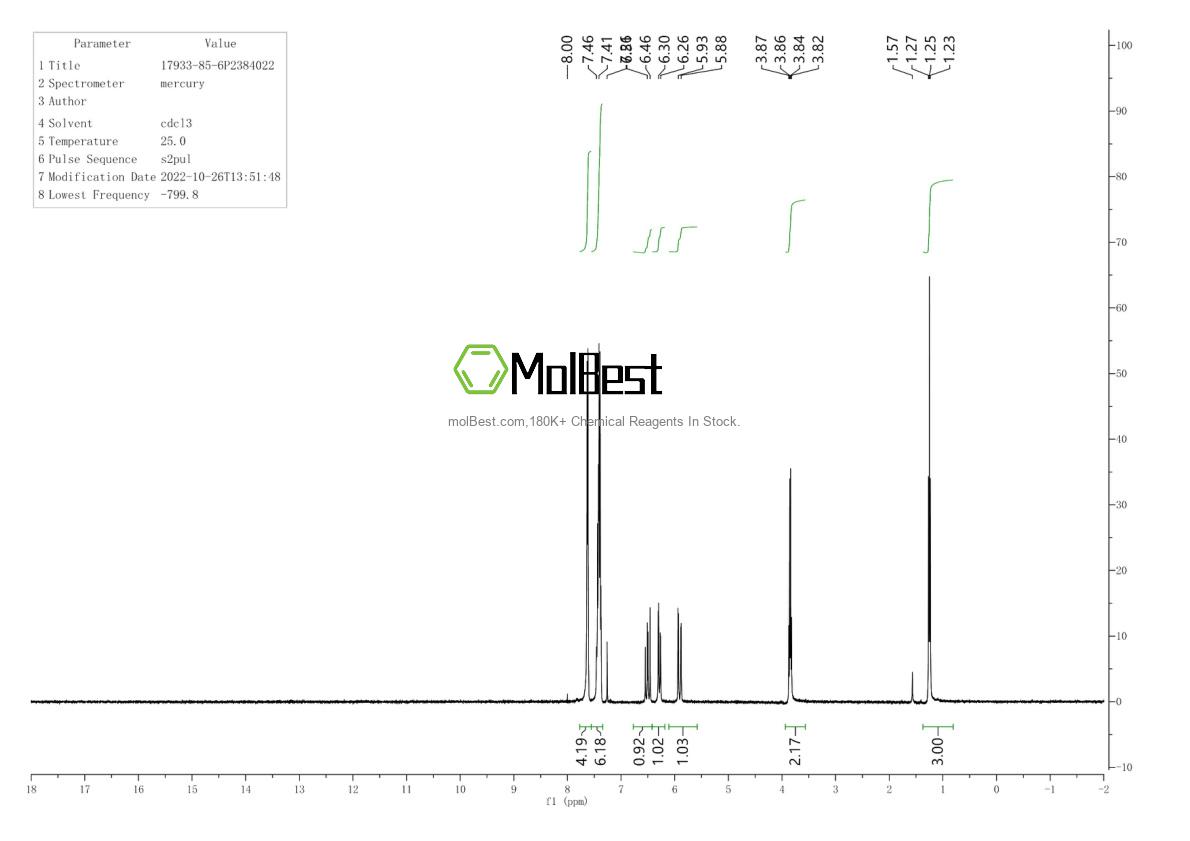17933-85-6 fiziksel numune test spektrumu (NMR)