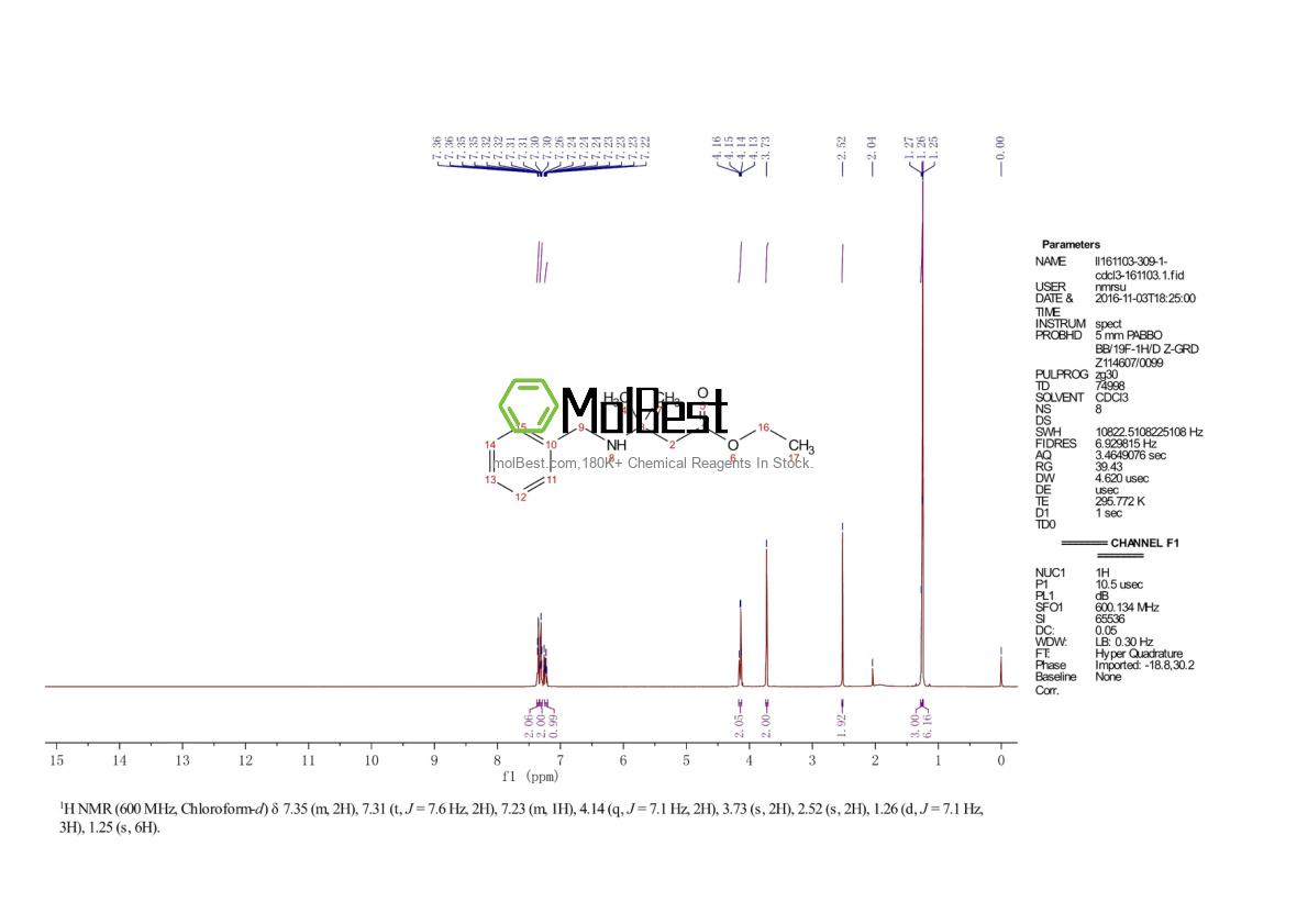 Physical sample testing spectrum (NMR) of 17945-54-9