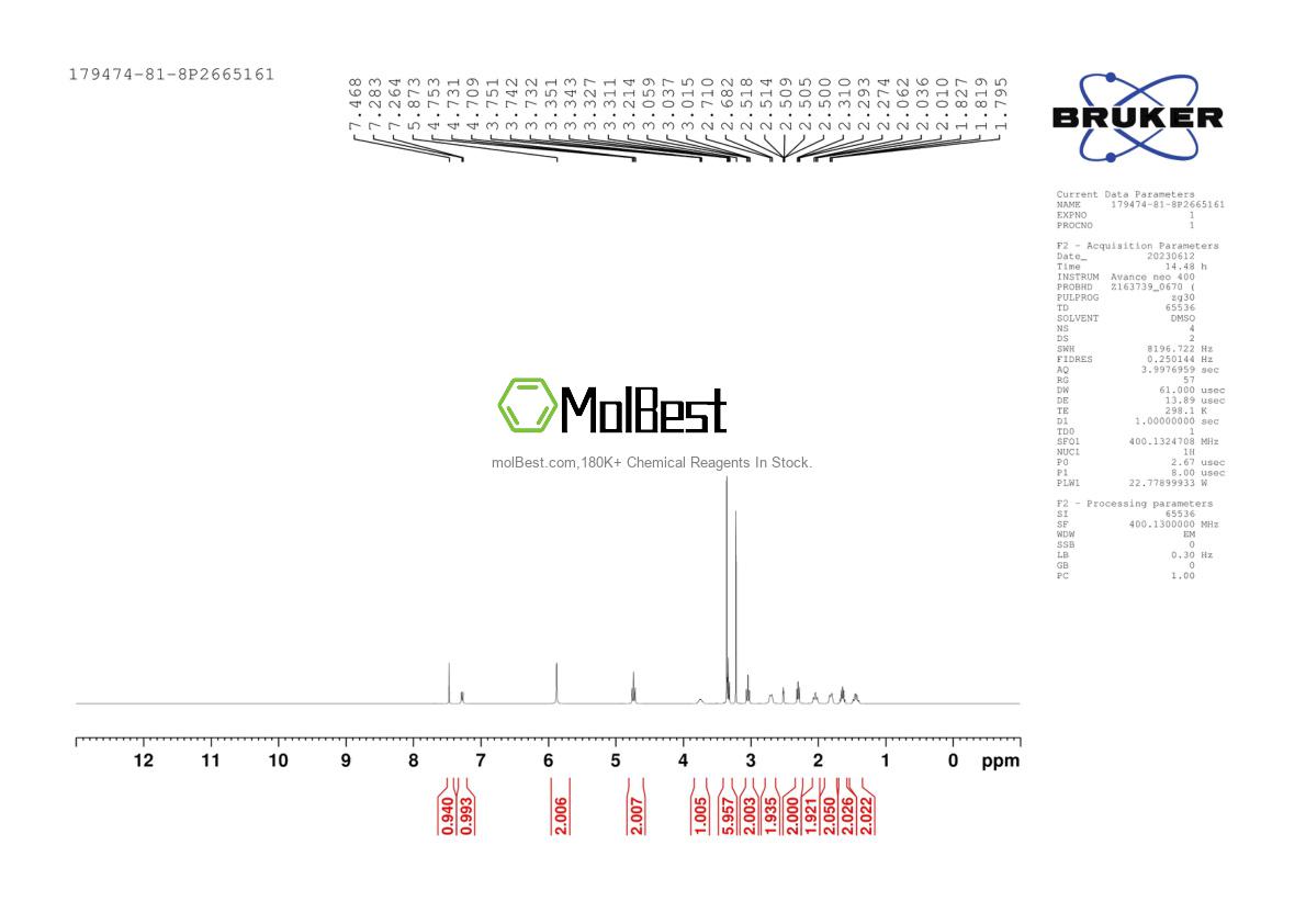 Physical sample testing spectrum (NMR) of 179474-81-8