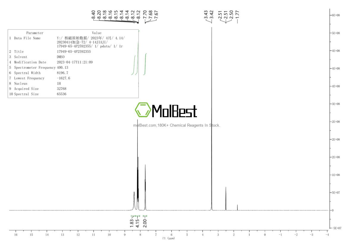 17949-65-4 fiziksel numune test spektrumu (NMR)