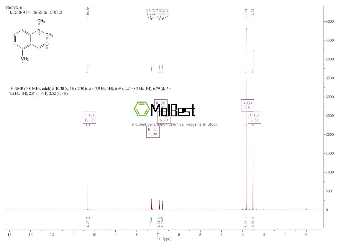 179554-08-6 fiziksel numune test spektrumu (NMR)