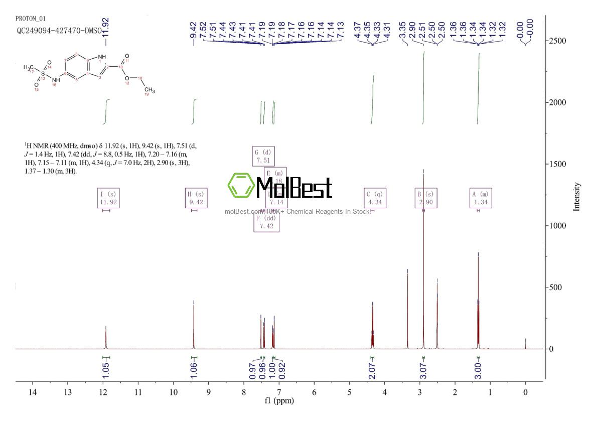 179556-14-0 fiziksel numune test spektrumu (NMR)