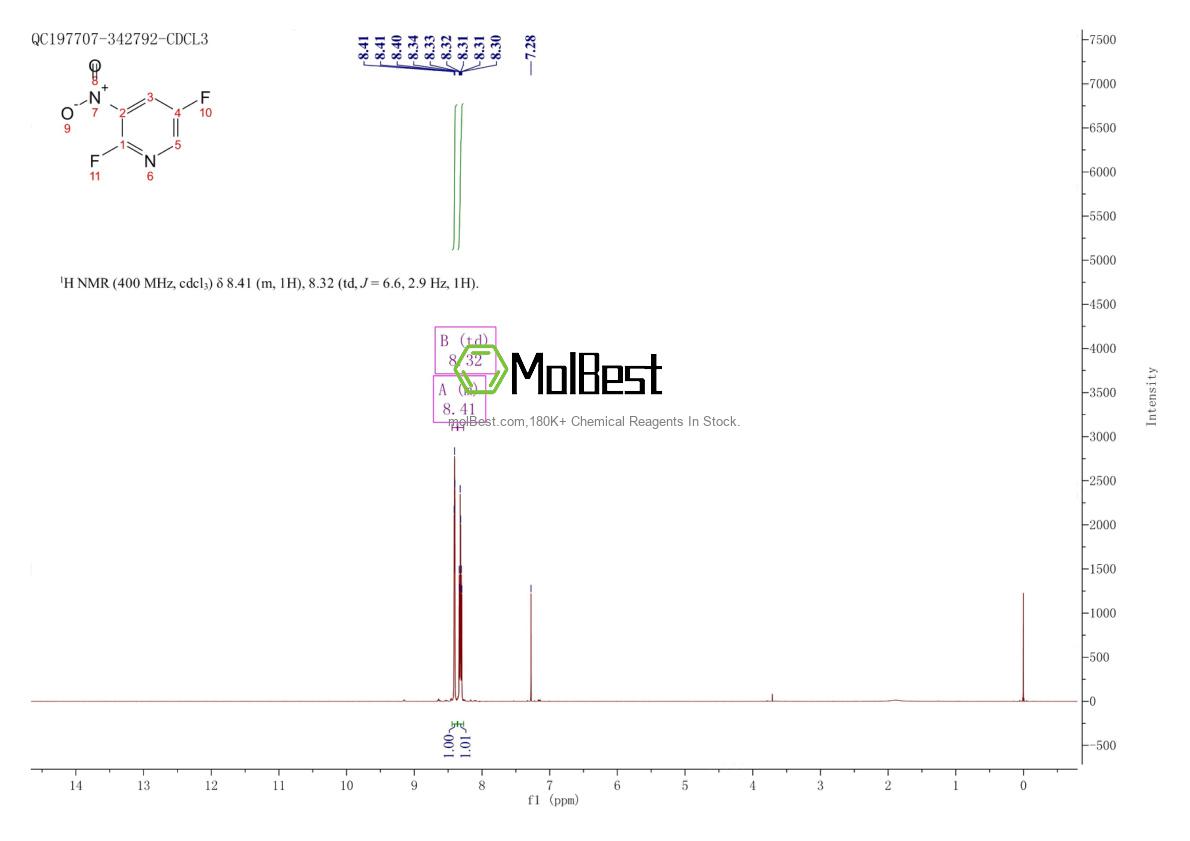 179558-82-8 fiziksel numune test spektrumu (NMR)