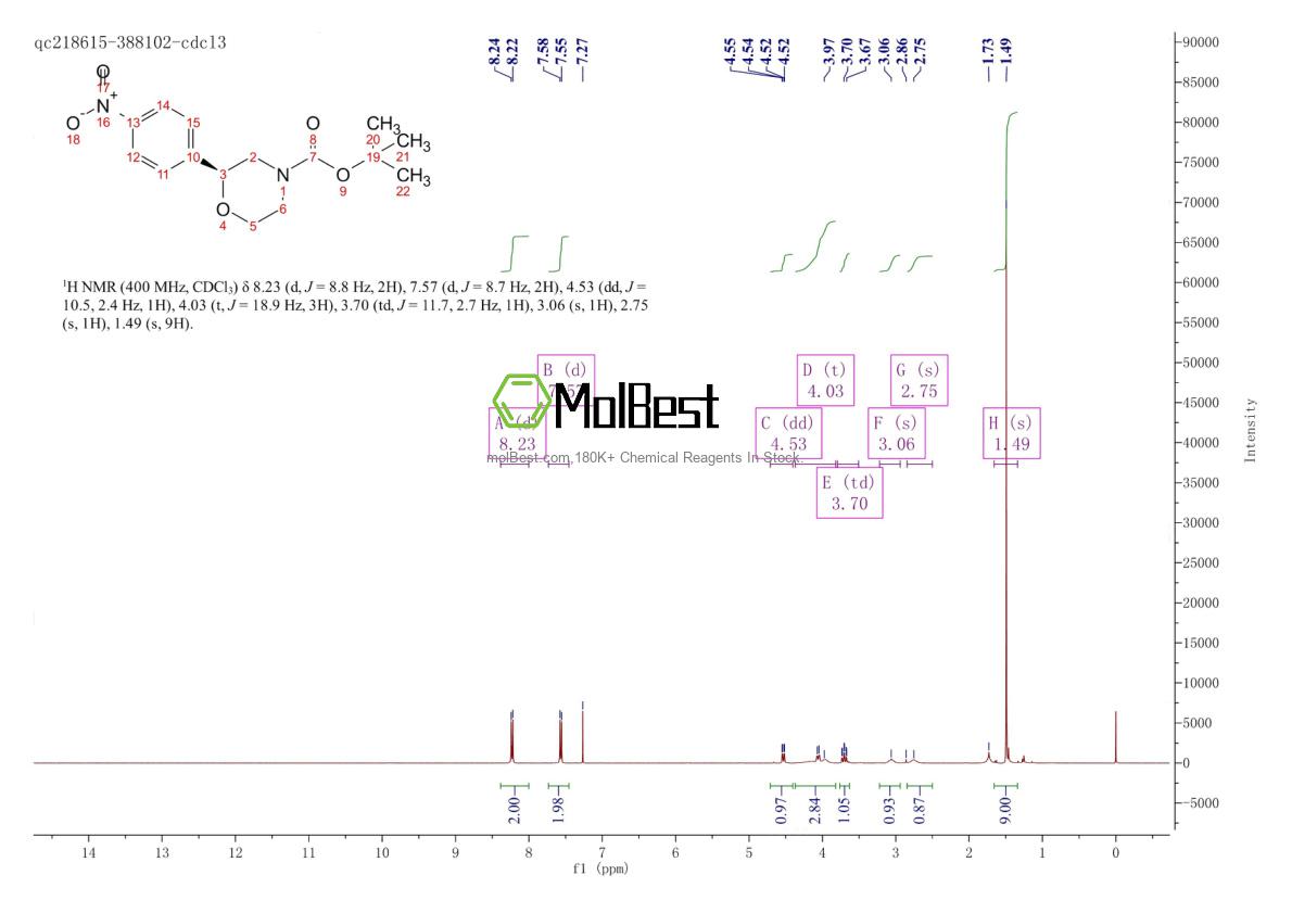 1795733-78-6 fiziksel numune test spektrumu (NMR)