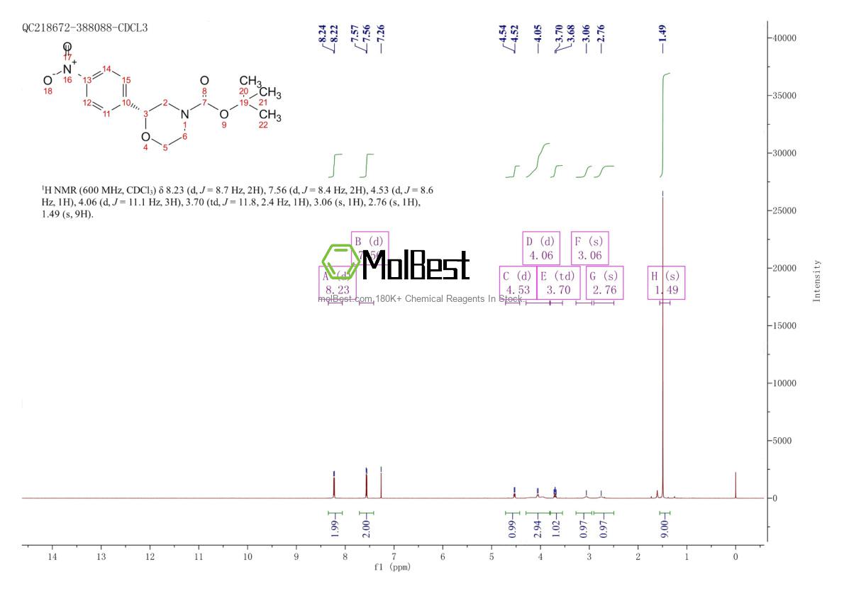 1795733-79-7 fiziksel numune test spektrumu (NMR)