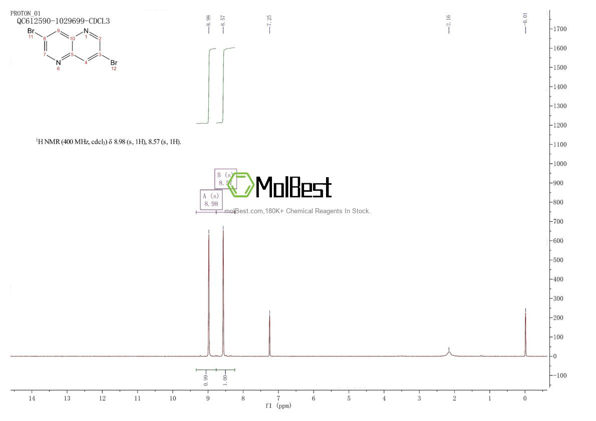 17965-72-9 fiziksel numune test spektrumu (NMR)