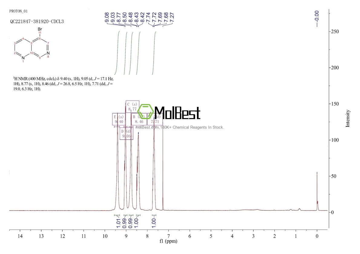 17965-76-3 fiziksel numune test spektrumu (NMR)