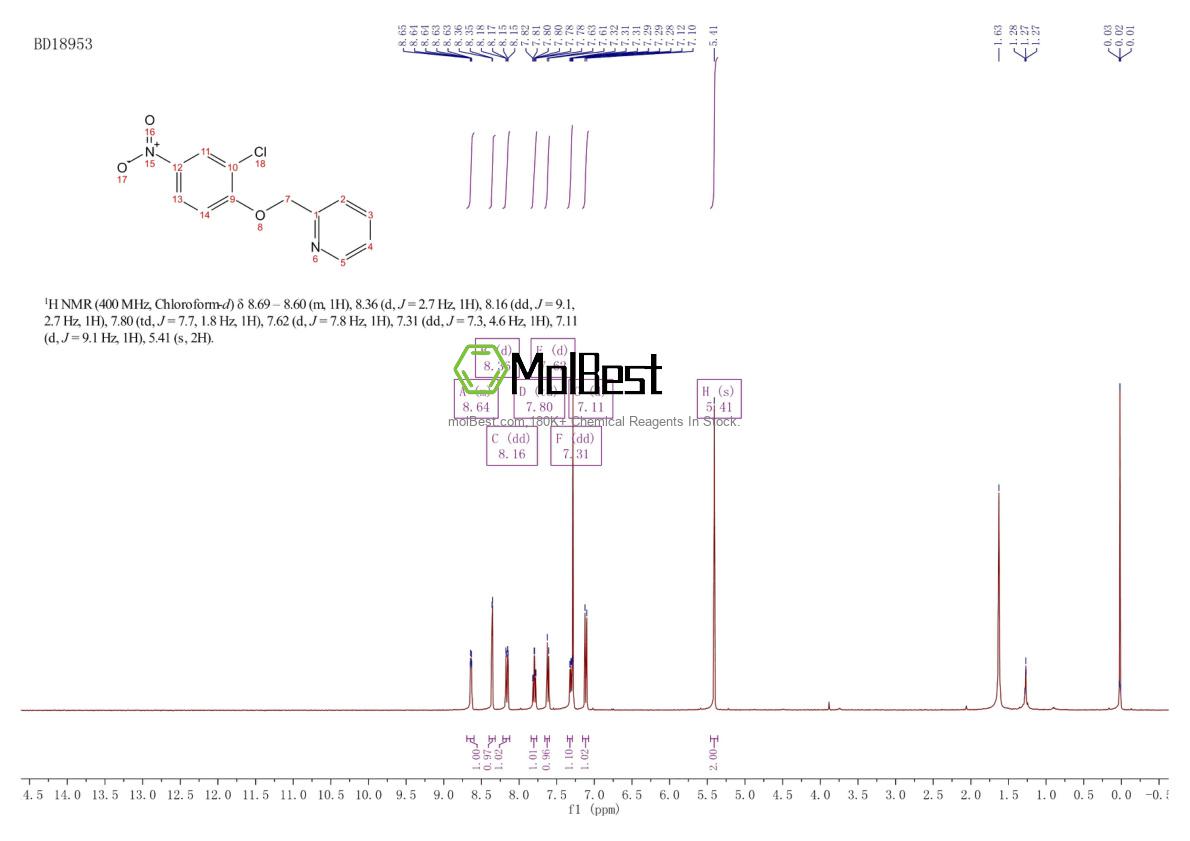 Physical sample testing spectrum (NMR) of 179687-79-7