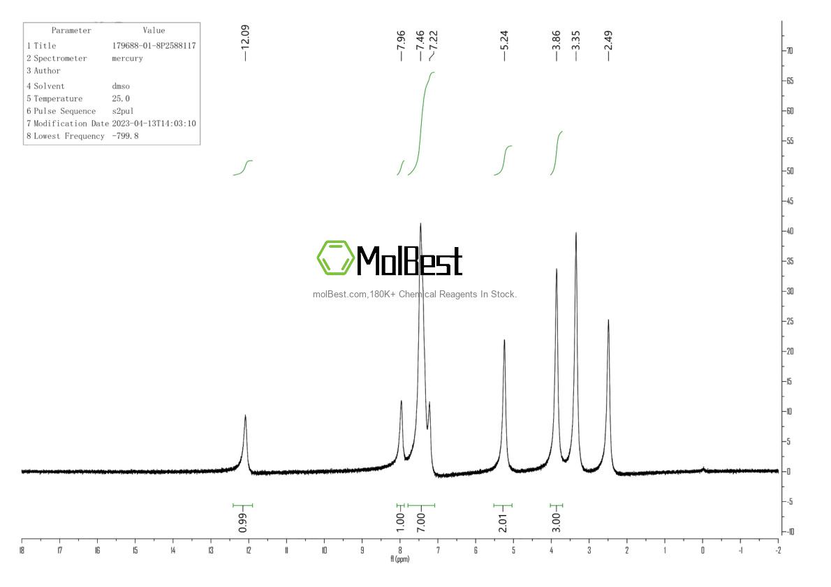Spektrum pengujian sampel fisik (NMR) 179688-01-8
