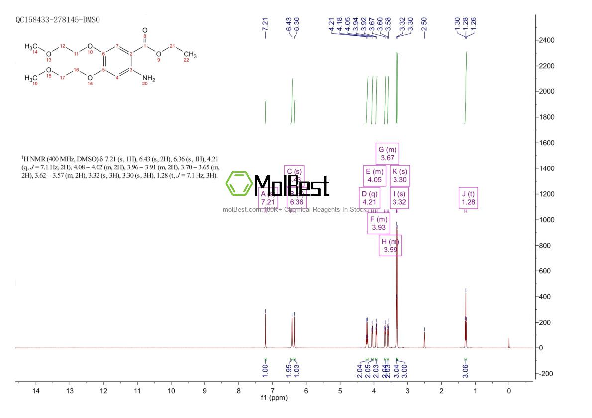 179688-27-8 fiziksel numune test spektrumu (NMR)
