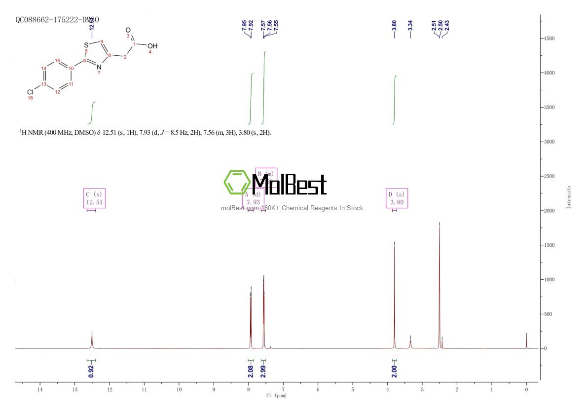 17969-20-9 fiziksel numune test spektrumu (NMR)