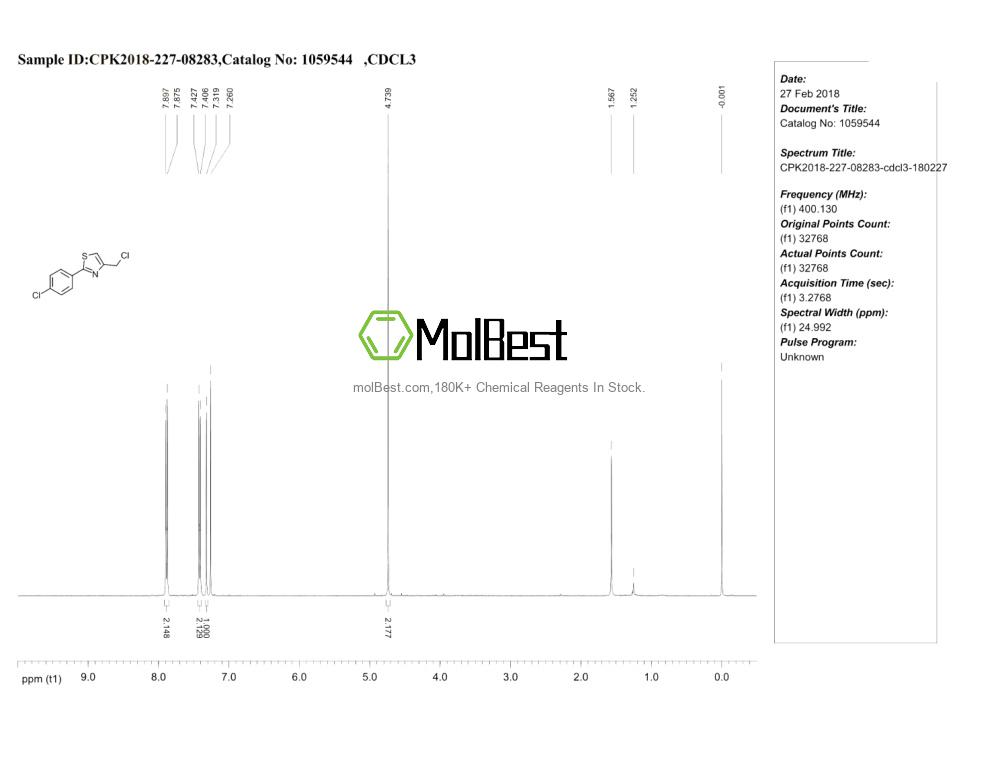 17969-22-1 fiziksel numune test spektrumu (NMR)