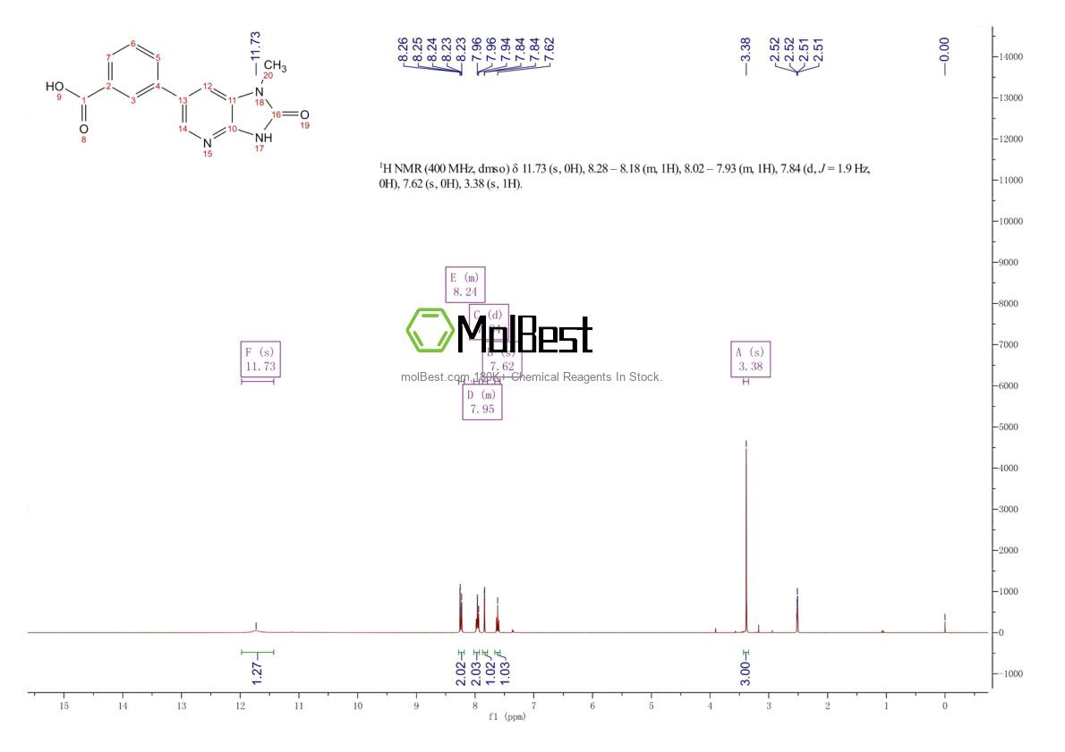 1797210-14-0 fiziksel numune test spektrumu (NMR)