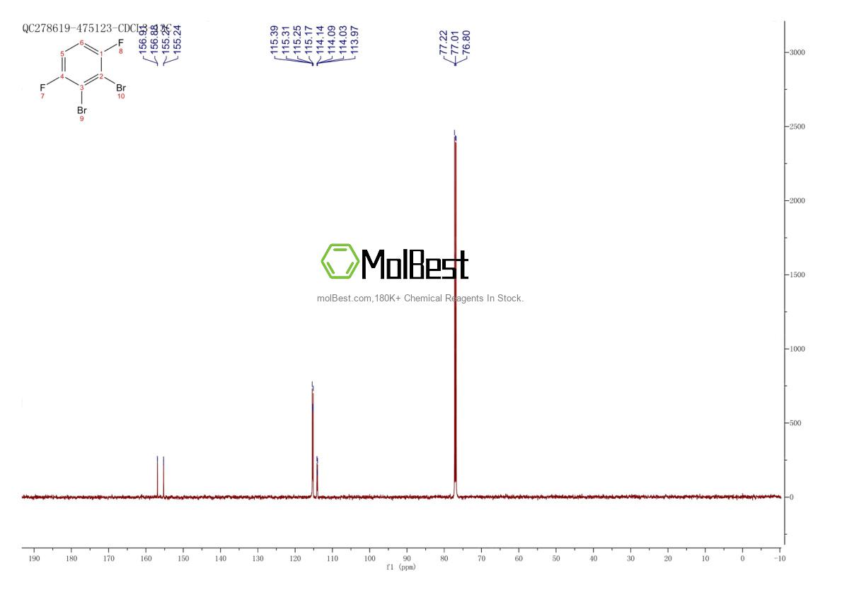 179737-33-8 fiziksel numune test spektrumu (NMR)