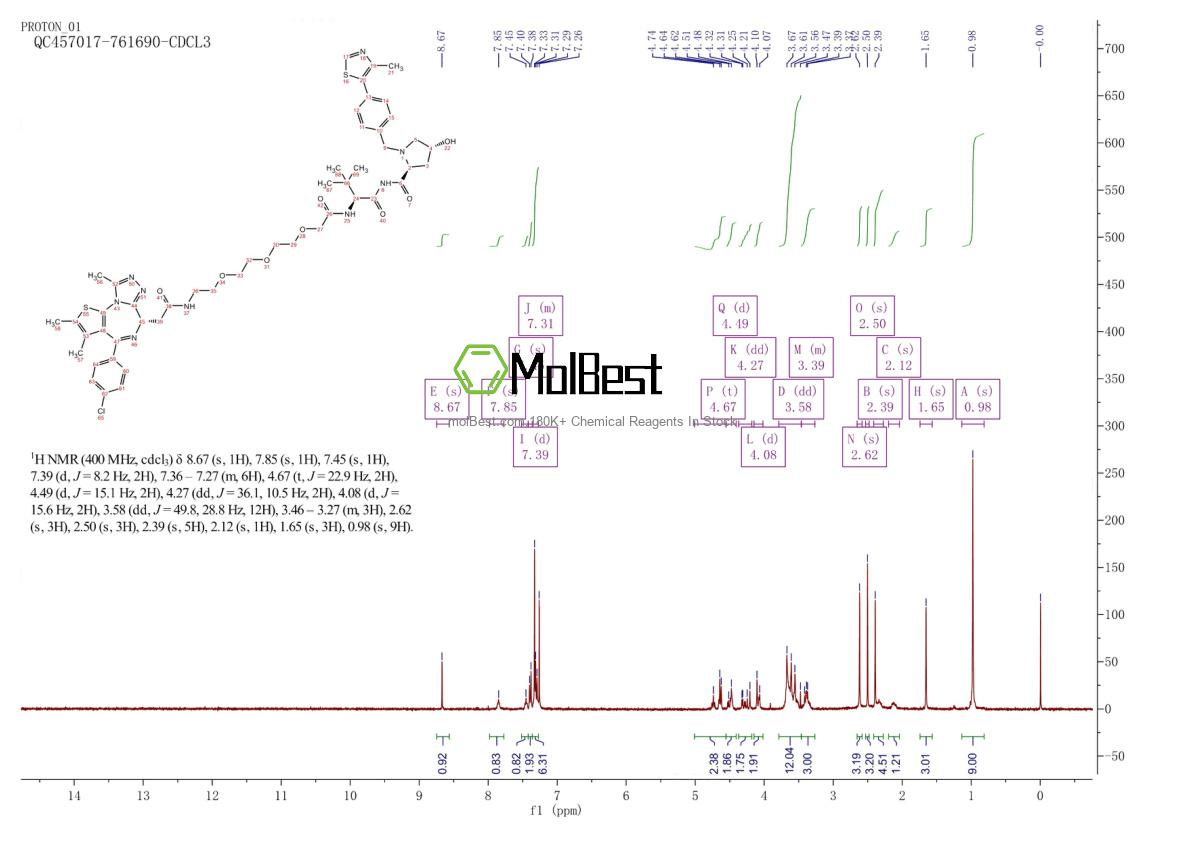 1797406-69-9 fiziksel numune test spektrumu (NMR)