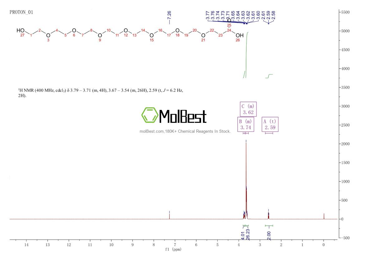 1797408-46-8 fiziksel numune test spektrumu (NMR)