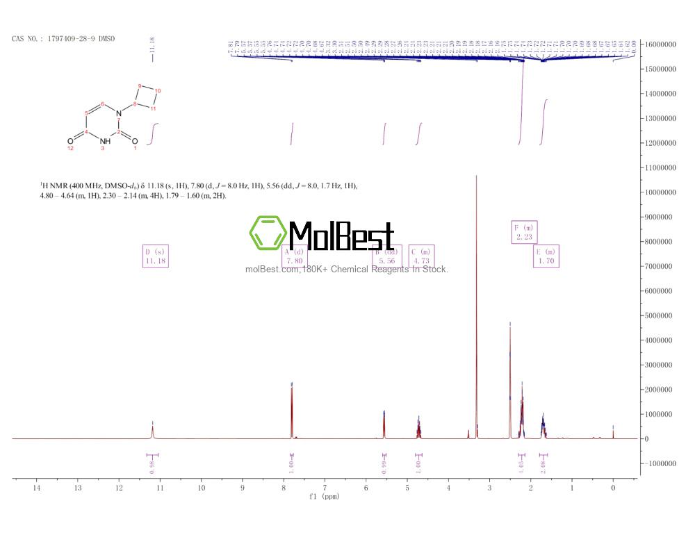 1797409-28-9 fiziksel numune test spektrumu (NMR)